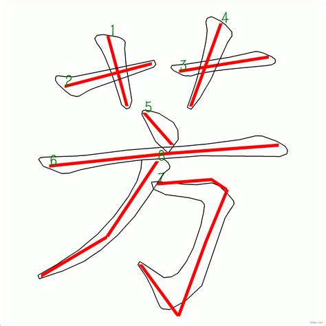 芳 筆劃|「芳」字的筆順、筆劃及部首